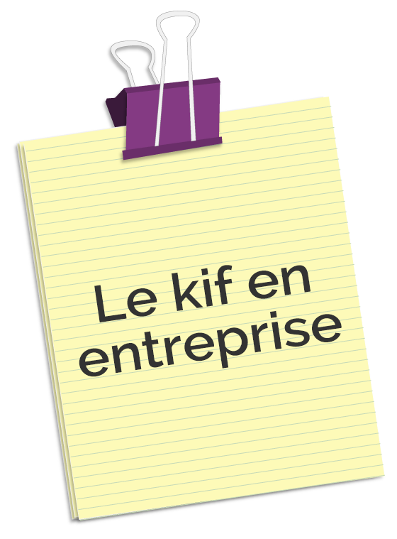 Entreprise heureuse, entreprise plus performante