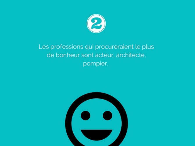 les professions du bonheur