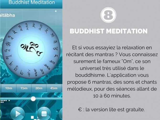 Buddhist Meditation