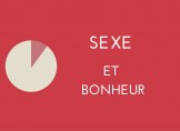 Tout savoir sur le Sexe et le bonheur
