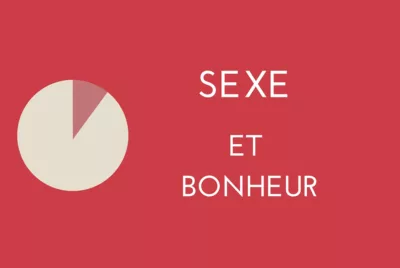 Tout savoir sur le Sexe et le bonheur