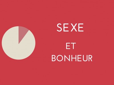 Tout savoir sur le Sexe et le bonheur