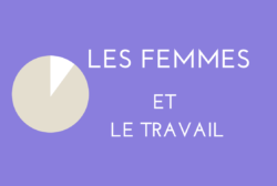 Les femmes et le travail : sondage et infographie