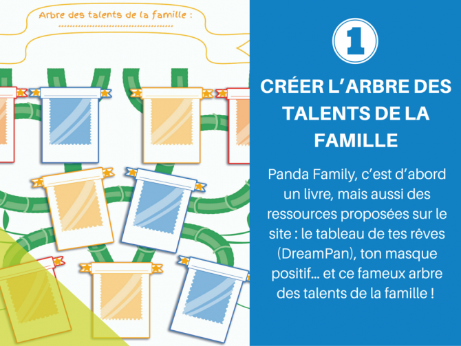 Créer l'arbre des talents de la famille