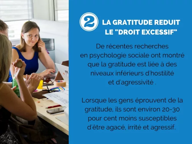 La gratitude réduit le droit excessif"